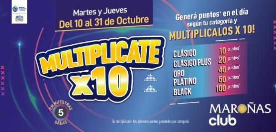 Multiplicate